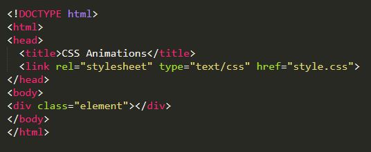 CSS Animation: Everything You Need To Know About It