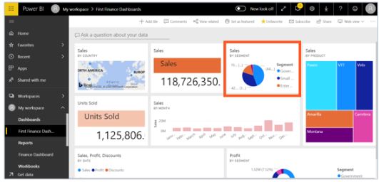 dashboard-2