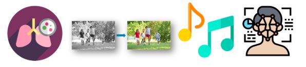 Deep Learning Applications