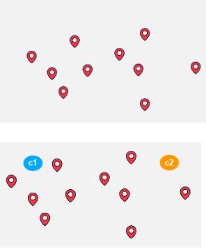 delivery points