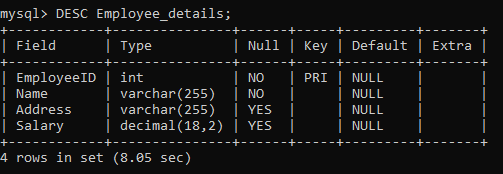 Sql Create Table Basics Of The Best