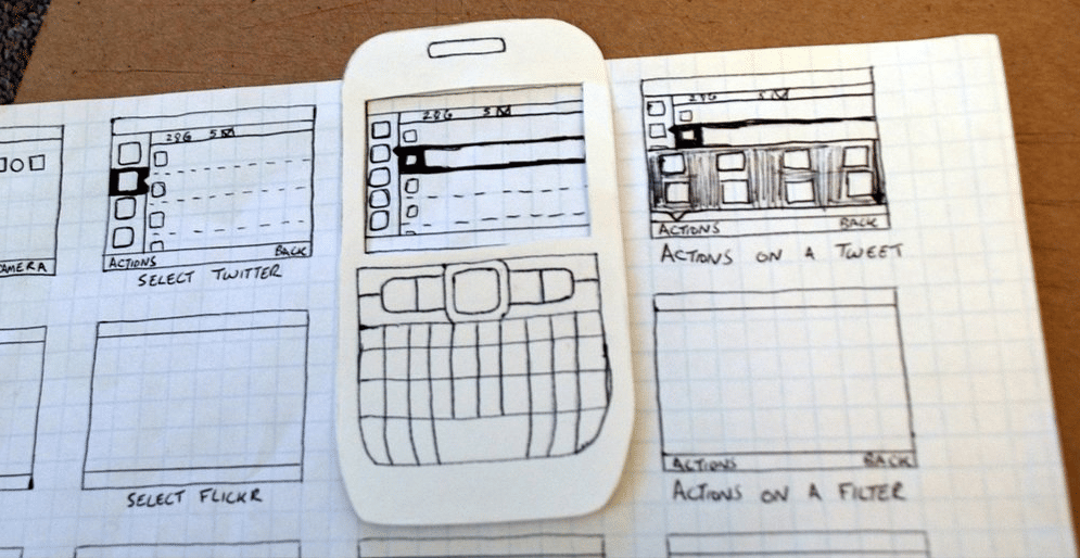 Design Thinking Phase - Prototyping
