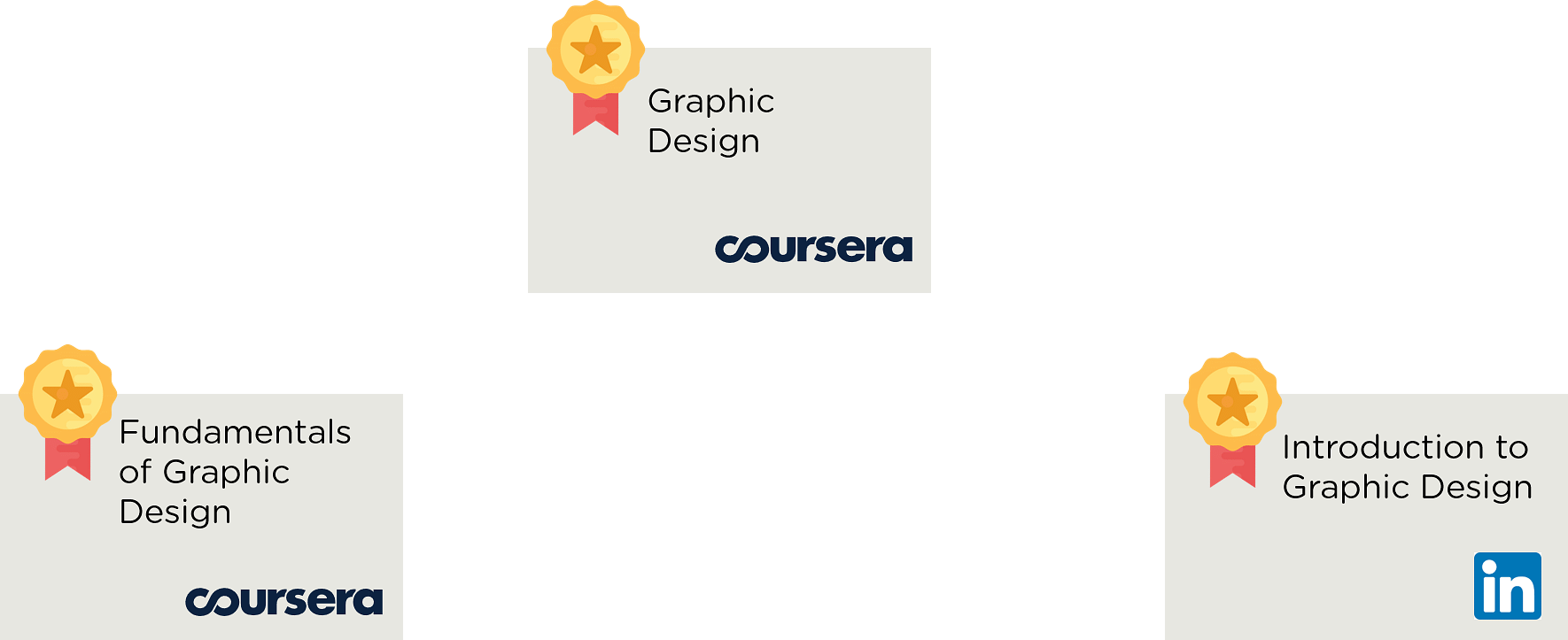 designing-top_10_marketing_skills