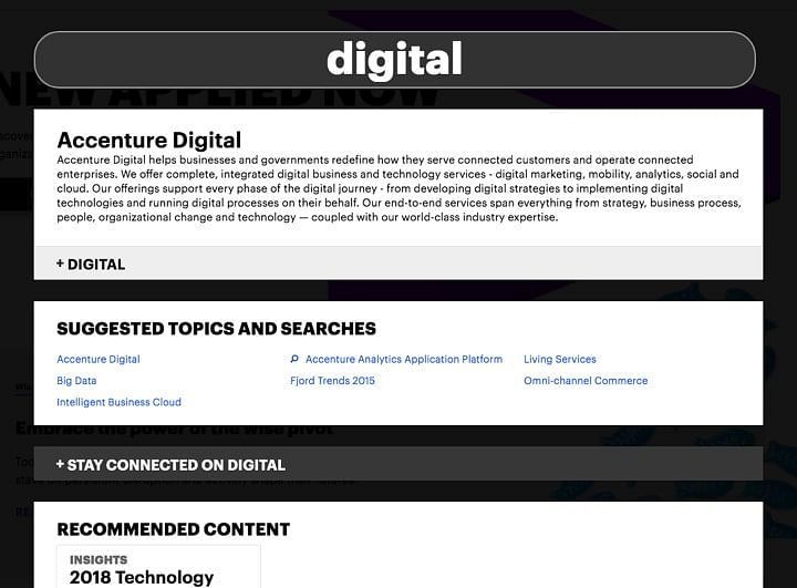 Dynamic Content - Digital