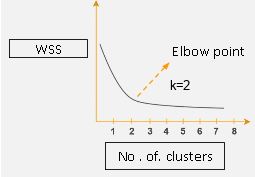 slide35