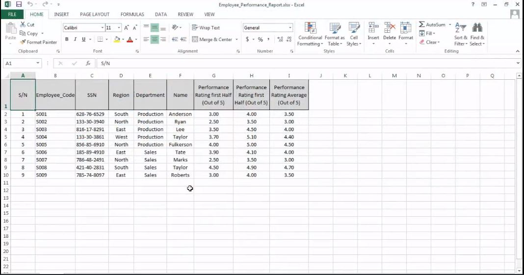 Employee Performance Chart Excel