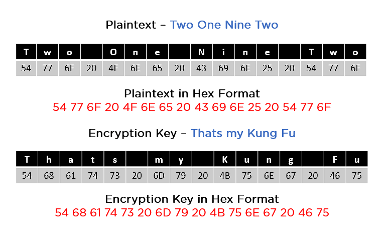 Παράδειγμα1