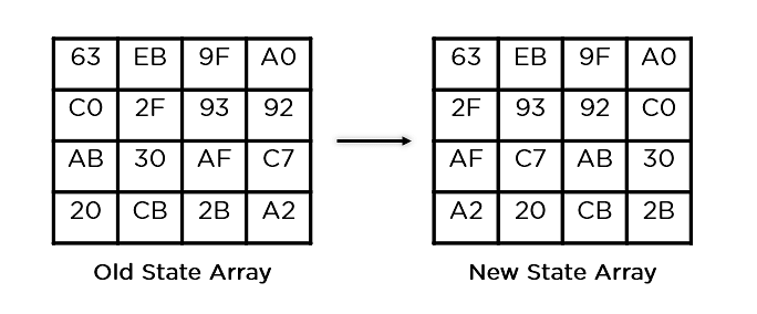 Eksempel4