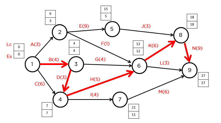 CPM: What It Is and How To Calculate It - Uscreen