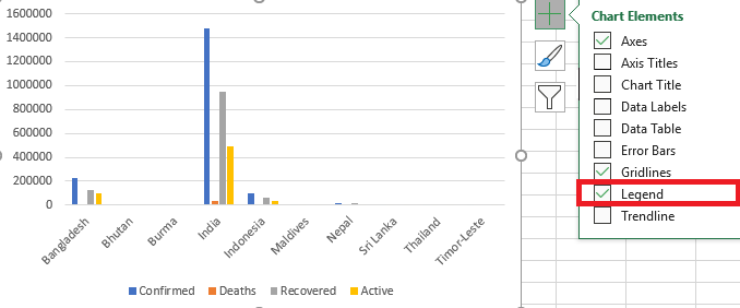 format_chart_DashboardInExcel