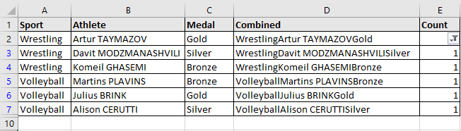 formula_method_5