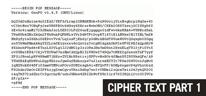 Exploring Cryptography - The Paramount Cipher Algorithm Exploring Cryptography - The Paramount Cipher Algorithm