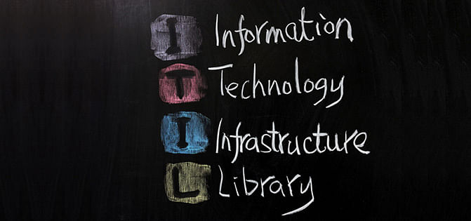 itil framework choosing best practices for excellence in it itil framework