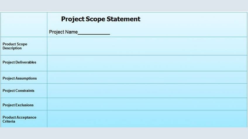 Full Scope Written Description