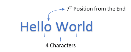 from_end_illustration