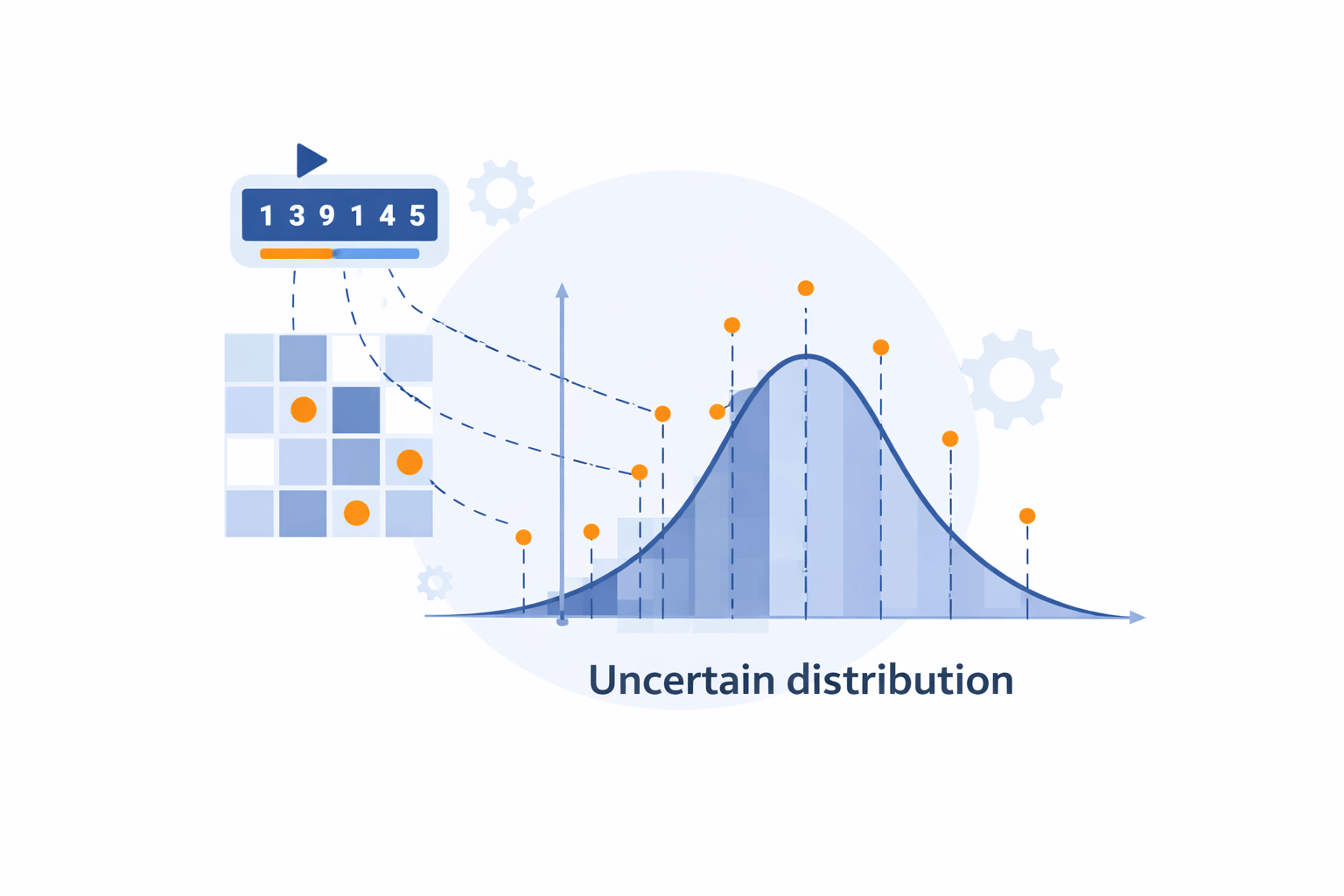 generate random samples
