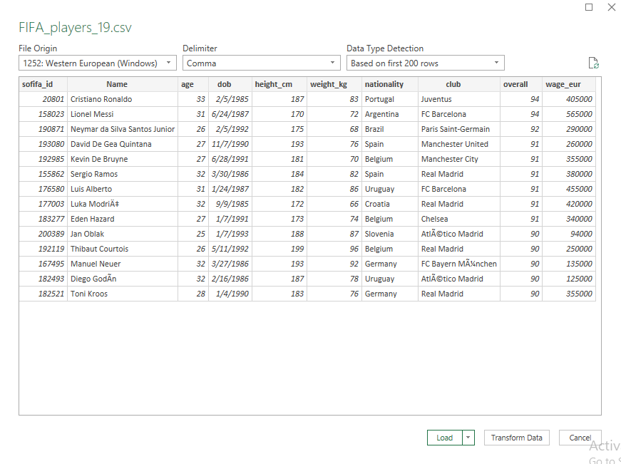Master Excel Power Query: A Step-by-Step Tutorial [2024] | Simplilearn