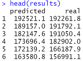 head-results