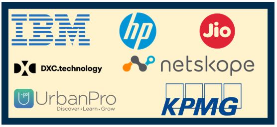 companies hiring ceh