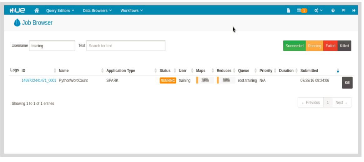 HDFS and YARN Tutorial Simplilearn