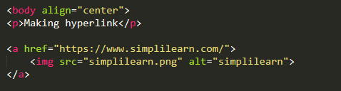 An Introduction to HTML Link