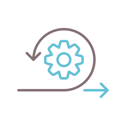 incremental-Agile_int_qns