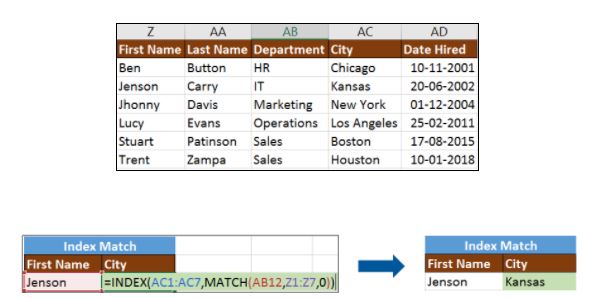 index-match.