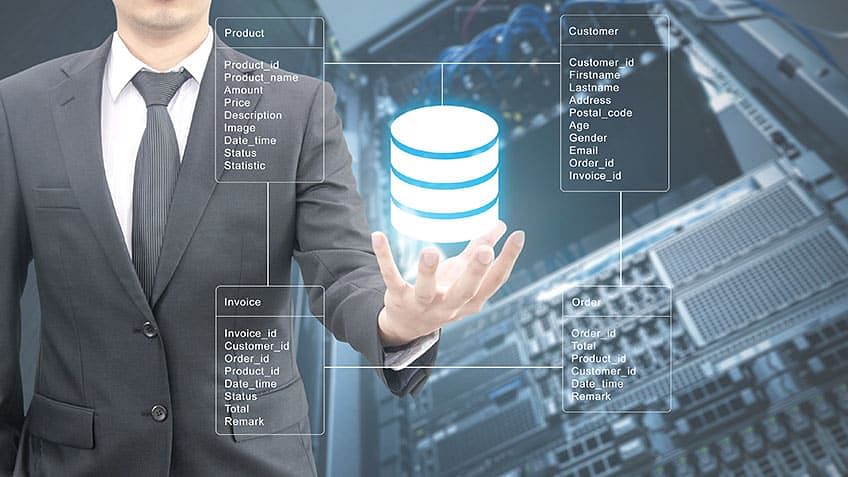 Index in SQL