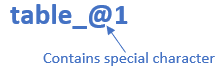 invalid_name_contains_special_character