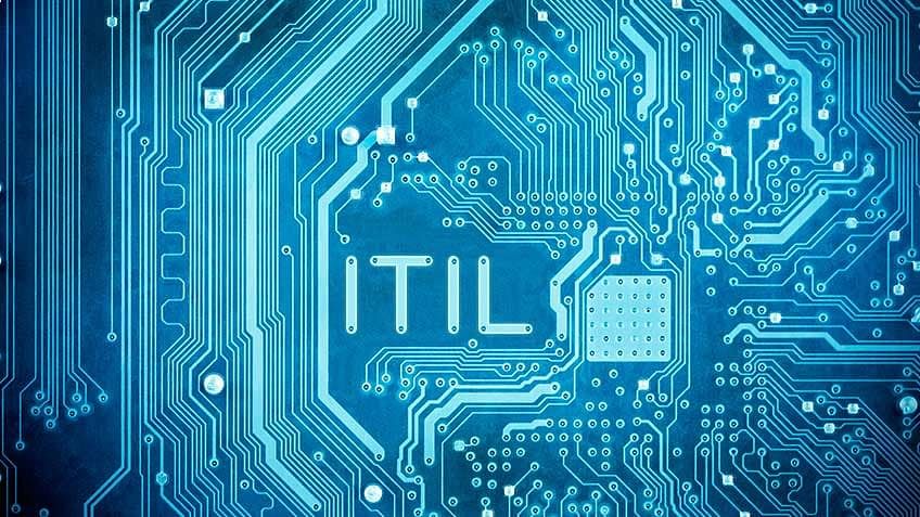 ITIL Lifecycle Components and Configuration Management