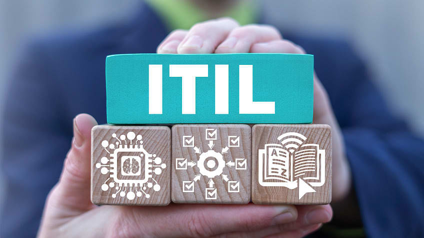 ITIL Certification Requirements