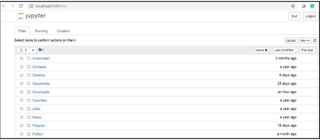 /jupyter-notebook