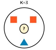 k-3