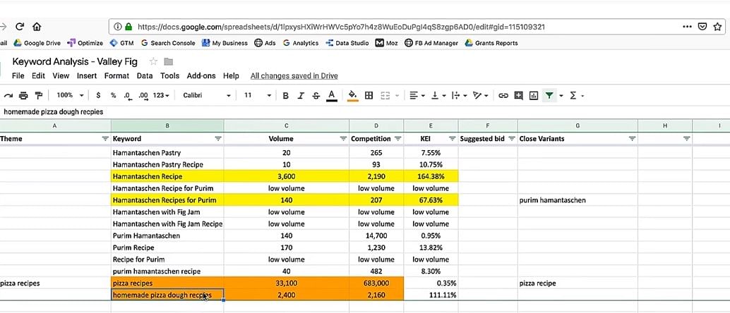 Keyword Search Engine Python