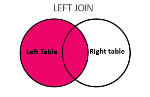 /left_join.
