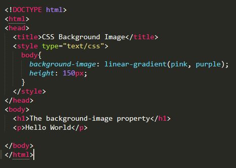 Power-packed CSS Background Image Tutorial for 2021