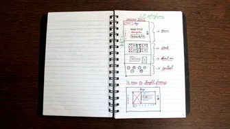 Low Fidelity Wireframes: A Comprehensive Guide [2025]