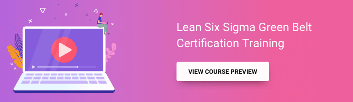Certified Lean Six Sigma Course - View Course Banner
