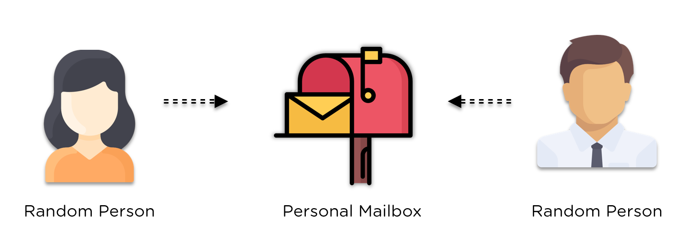 mailbox_1