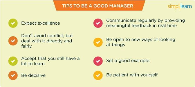 characteristics of good manager essay