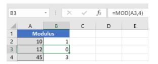 modulus-function