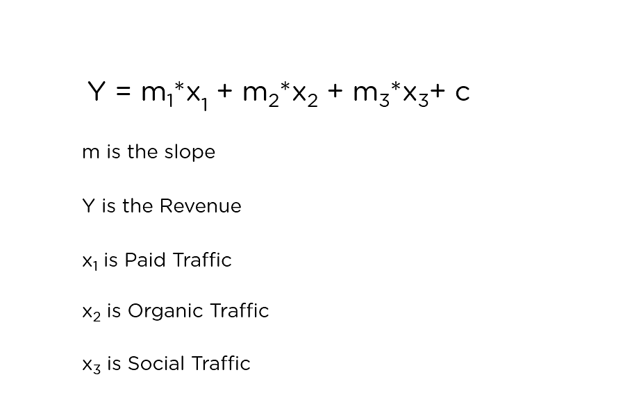 multiple-linear-regression