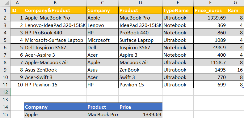 multiple_criteria_4_VLOOKUPInExcel