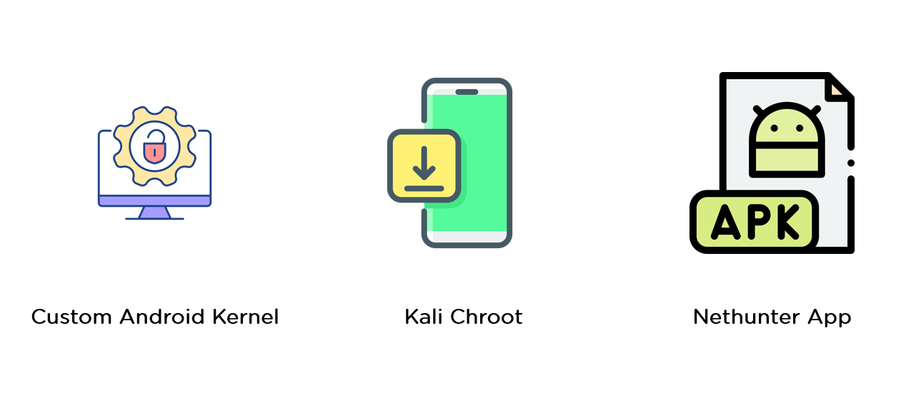 -what_is_kali_nethunter