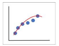 optimal-ml