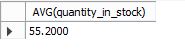 SQL Aggregate Functions: SUM(), COUNT(), AVG(), Functions