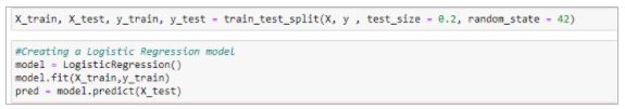 What is a Confusion Matrix in Machine Learning?