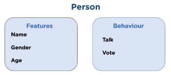 Objects and Classes in Python: Create, Modify and Delete