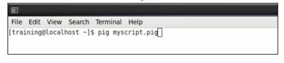Pig Query Language