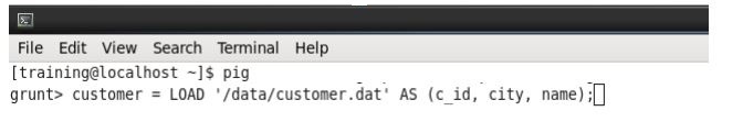 Pig Query Language